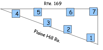 Hill Trail, box layout