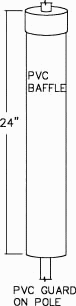 Drawing of wobbling PVC baffle