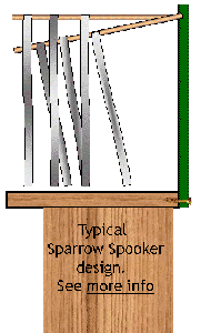 Typical sparrow spooker design. Drawing by Bet Zimmerman