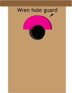 Modified wren guard