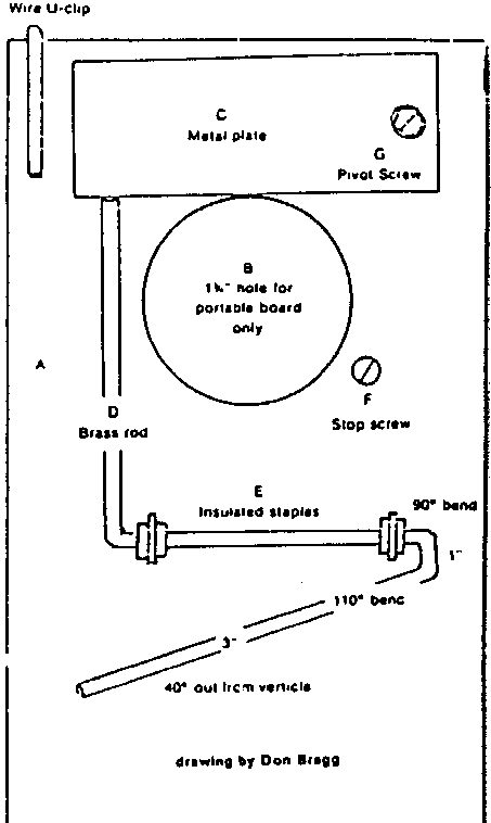 Huber trap design