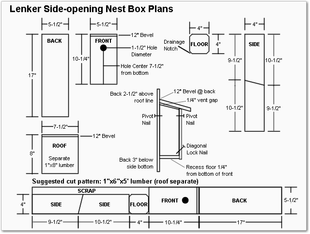drawing courtesy of Bob Williams of RLW Consulting 740-681-1098 http://www.rlwcons.com